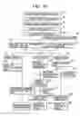 Fig. 52 - Glass substrate processing method and material removal process using x-ray fluorescence