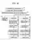 Fig. 53 - Glass substrate processing method and material removal process using x-ray fluorescence