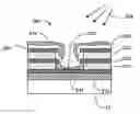 Fig. 01 - Fabrication process for planer electron emitters
