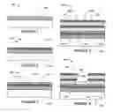 Fig. 02 - Fabrication process for planer electron emitters