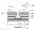 Fig. 04 - Fabrication process for planer electron emitters