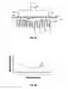 Fig. 04 - Chemical mechanical polishing method and apparatus for controlling material removal profile
