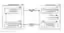 Fig. 01 - Channel quality feedback mechanism and method