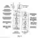 Fig. 07 - Adaptive canceller for frequency reuse systems