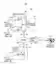 Fig. 02 - Mobile-originated reconnection of dropped wireless calls