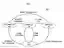 Fig. 03 - Mobile-originated reconnection of dropped wireless calls
