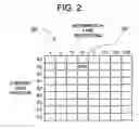 Fig. 03 - Method and apparatus for providing position-related information to mobile recipients