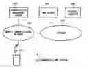 Fig. 01 - Mobile communication terminal to identify and report undesirable content