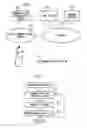 Fig. 02 - Mobile communication terminal to identify and report undesirable content
