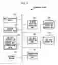 Fig. 03 - Mobile communication terminal to identify and report undesirable content