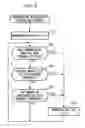 Fig. 06 - Mobile communication terminal to identify and report undesirable content