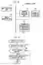 Fig. 09 - Mobile communication terminal to identify and report undesirable content