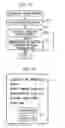 Fig. 10 - Mobile communication terminal to identify and report undesirable content