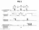 Fig. 03 - Synchronized wireless communications system