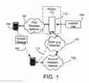Fig. 02 - Seamless call switching in a dual mode environment