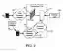 Fig. 03 - Seamless call switching in a dual mode environment