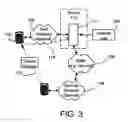Fig. 04 - Seamless call switching in a dual mode environment