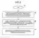 Fig. 07 - Seamless call switching in a dual mode environment
