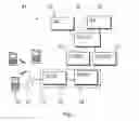 Fig. 02 - Controlling communication sessions in a communication system