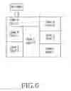 Fig. 06 - Method for transmitting data in mobile communication network