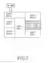 Fig. 07 - Method for transmitting data in mobile communication network