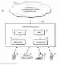 Fig. 01 - Quality of service controlled link adaptation