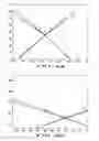 Fig. 04 - Mobile communications stations methods and systems