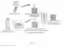 Fig. 03 - Radio remote control transmitted by short message of the mobile telephone system thereof