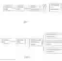 Fig. 05 - Radio remote control transmitted by short message of the mobile telephone system thereof