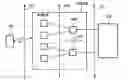Fig. 01 - Method for improving the performances of a mobile radiocommunication system using a power control algorithm