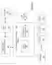 Fig. 09 - Dockable cellular phone