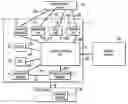 Fig. 01 - METHOD AND INTERFACE SYSTEM FOR FACILITATING ACCESS TO FANTASY SPORTS LEAGUES