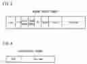 Fig. 04 - Wireless communication game system and storage medium storing a wireless communication game program