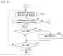 Fig. 08 - Wireless communication game system and storage medium storing a wireless communication game program