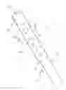 Fig. 02 - Decorative grip and method for manufacture