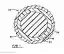 Fig. 02 - Low compression golf ball