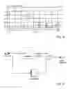 Fig. 03 - Hydraulic pressure control method for variator pulleys of a continuously variable transmission