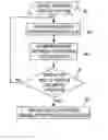 Fig. 01 - System for controlling engine crankshaft deceleration by limiting engine retarding torque