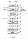 Fig. 04 - Knockdown corrugated box for temperature control and method of making