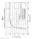 Fig. 03 - Optical glass for precision molding