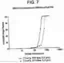 Fig. 08 - Pretreated and prepolymerized polyolefin catalyst, production thereof and method of use