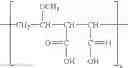 Fig. 17 - Disinfecting compositions containing a polymer complex of an organic acid