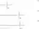 Fig. 02 - Detergent compositions comprising a mixture of phosphate esters