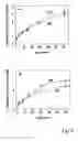 Fig. 09 - Use of monocarboxylate transporter protein for thyroid hormone transport
