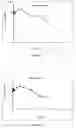 Fig. 04 - GLP-1 pharmaceutical compositions
