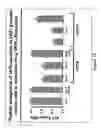 Fig. 47 - Methods and compositions for derepression of IAP-inhibited caspase