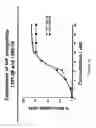 Fig. 50 - Methods and compositions for derepression of IAP-inhibited caspase