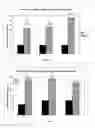 Fig. 02 - Pharmaceutical compositions and treatment methods - 8