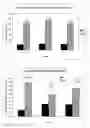 Fig. 03 - Pharmaceutical compositions and treatment methods - 8