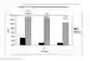 Fig. 05 - Pharmaceutical compositions and treatment methods - 8